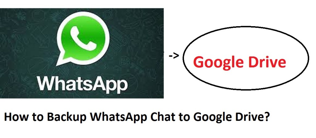Steps to Backup WhatsApp chat history to Google Drive